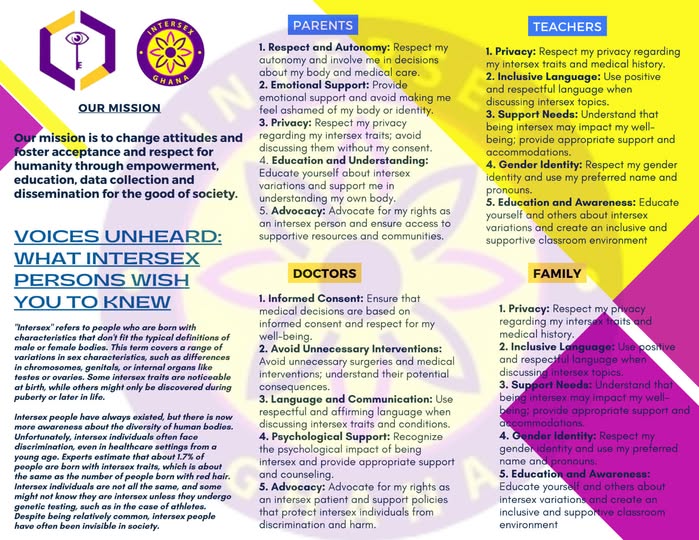 Guideline For Supporting Intersex&nbsp;Individuals